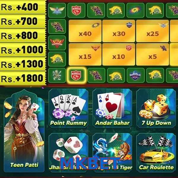 MKBET